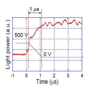 temps de réponse