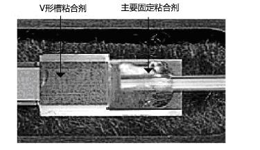 阵列粘合剂使用示例