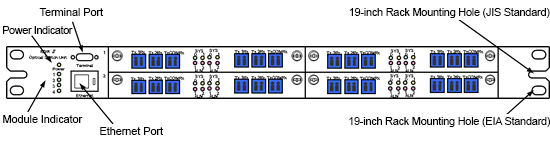フロントパネル