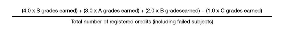 GPA Calculation Method