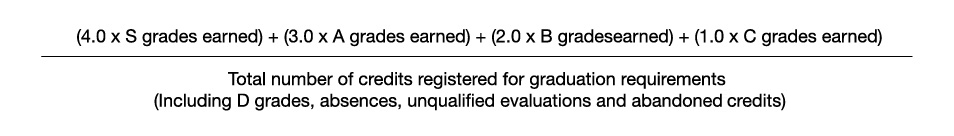 GPA Calculation Method