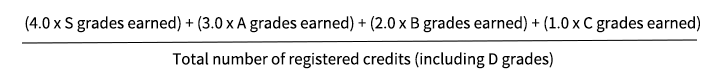 GPA Calculation Method