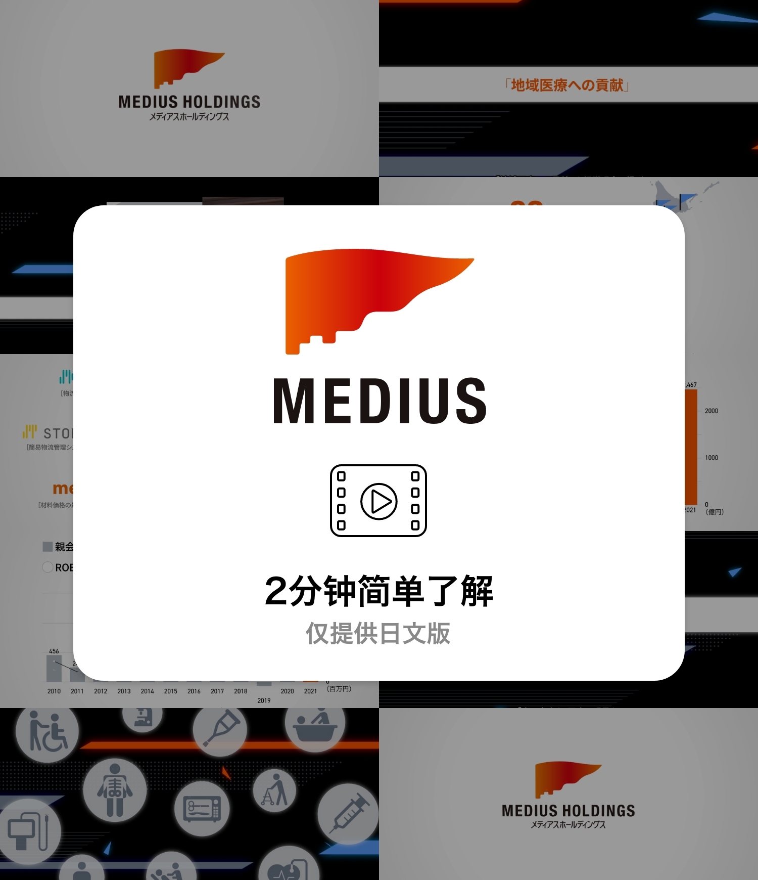 2分钟内MEDIUS