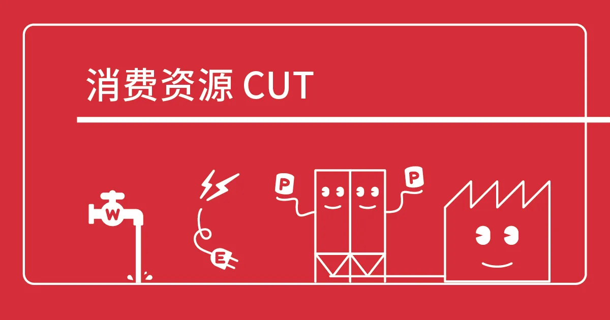 「资源消耗CUT」什么是资源消耗的浪费?