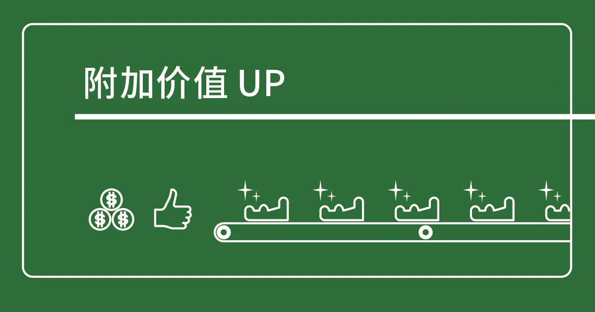 「附加价值UP」提高成型品的品质和价值