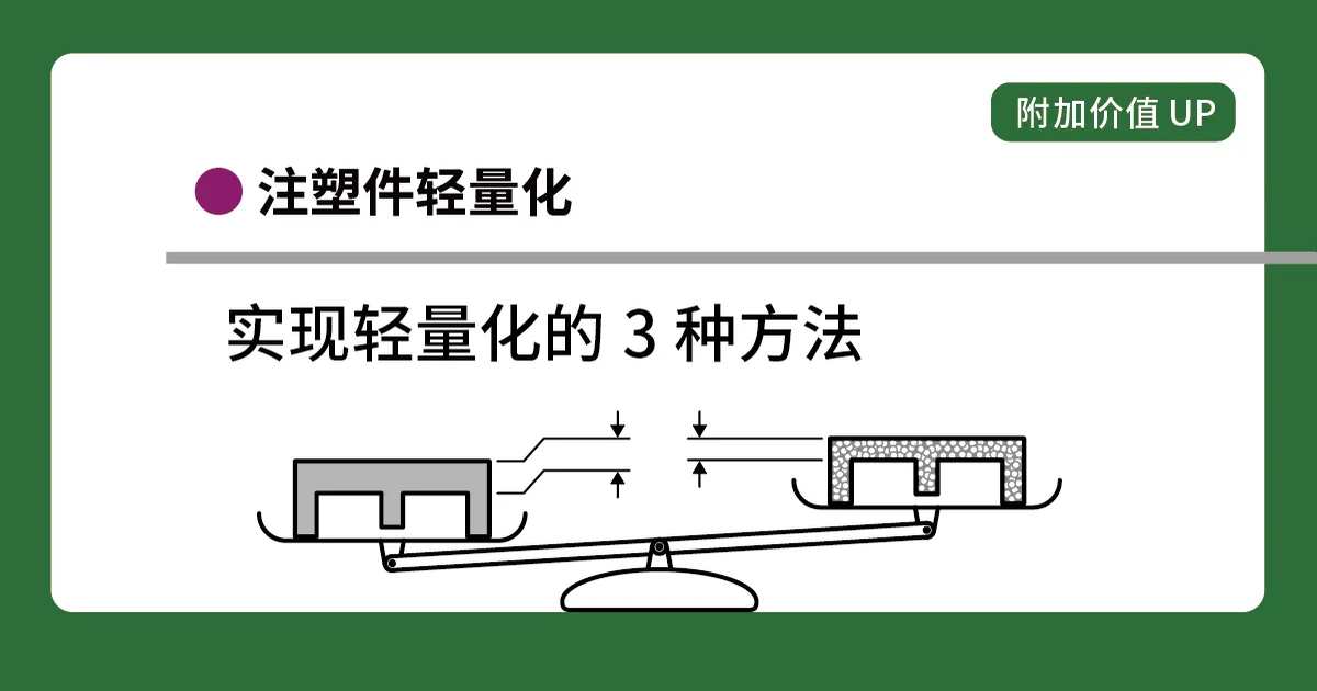 实现塑料成型品轻量化的3种成型方法