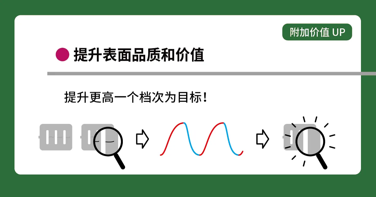 提高注塑成型品的表面品质