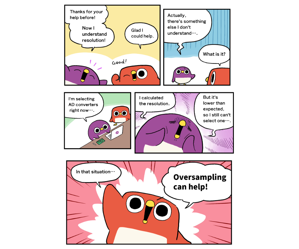 [Good luck Tanepens ~ Support diary for young analog FAEs ~] Part 2: Techniques for improving ADC resolution