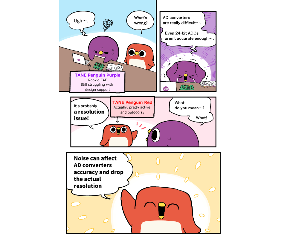 [Good luck Tanepens - A support diary for young analog FAEs] Part 1: How do you think about ADC resolution?