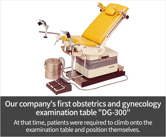 Our company's first obstetrics and gynecology examination table "DG-300": At that time, it was a specification that you climbed on the examination table and put your feet on the equipment