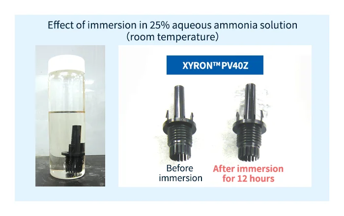 Testergebnisse: Immersionstest mit Ammoniaklösung von modifizierten PPE-Harz-XYRON™-Formprodukten