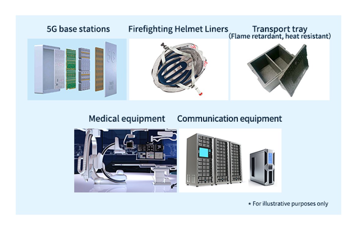 Einsatz von technischen Kunststoff-Partikelschaumperlen SunForce™ BE (Kommunikation: 5G-Antennen, Radom-Abdeckungen, Server; Katastrophenschutz: Feuerwehrhelmüberzüge; Logistik: Flammhemmende Transportschalen, medizinische Geräte; Energie: tragbare Stromquellen und Verbraucher-Speicherbatterien)