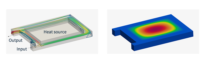 Thermofluidanalyse / Beispiel für Computational Fluid Dynamics (CFD)