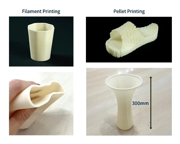 Beispiel für SEBS/CNF-verstärktes Harz (Filament/Pellet) für 3D-Drucker