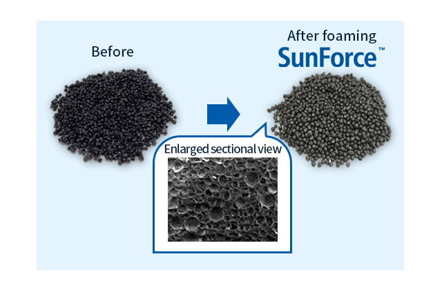 SunForce™ BE, a foamed modified PPE resin