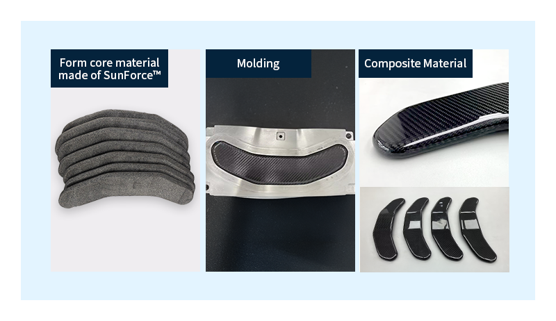 Example of molding of FRP + foam core material SunForce™ composite material