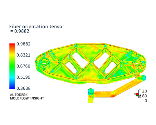 Fiber orientation tensor output results