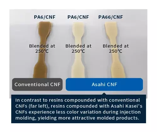 heat resistance and material recyclability