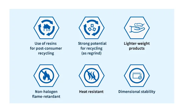 Value provided by XYRON™ recycled grade