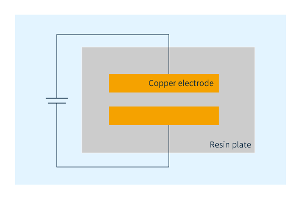 Ion migration resistance evaluation schematic drawing