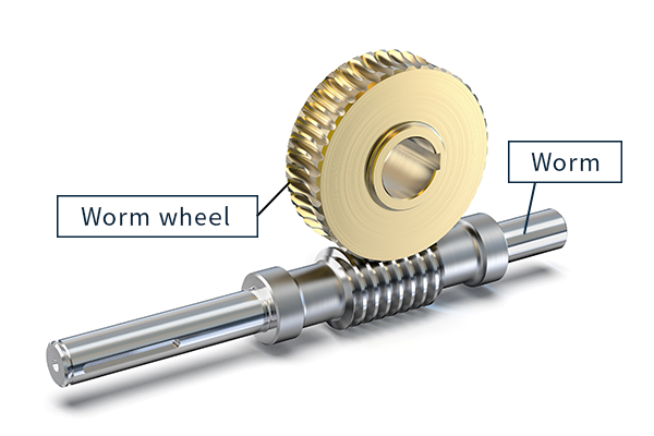 Worm gears