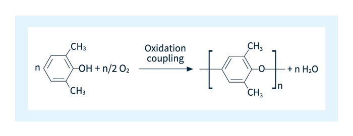 Figure 3: Production of PPE. 