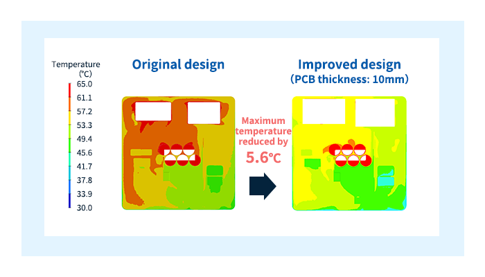 Results of thermal-analysis simulations before and after adding SunForce™ (BE, 10×, t = 10 mm) heat shields