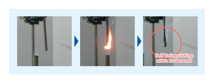 Flame retardancy of SunForce™ (UL94 V-0)