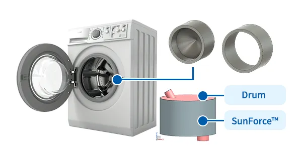 Example of application to drum-type washer dryer