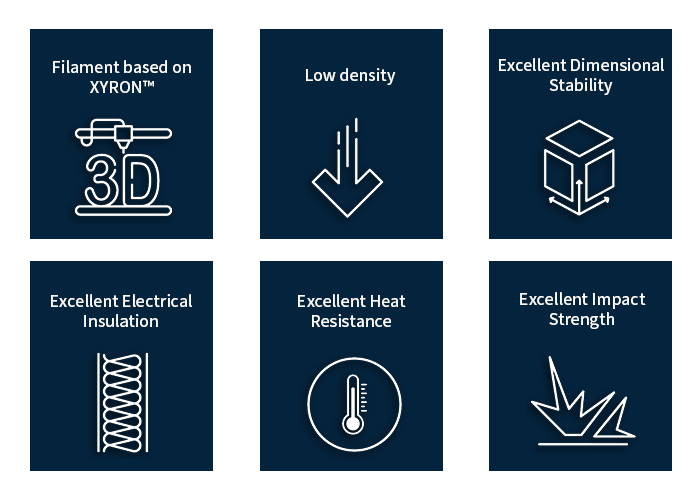 Features of 3D printer filament using modified PPE resin XYRON™