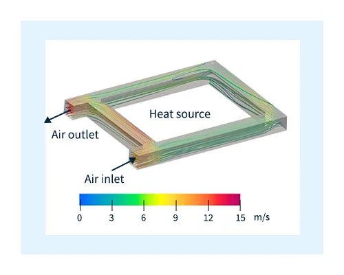 Streamline of air flow