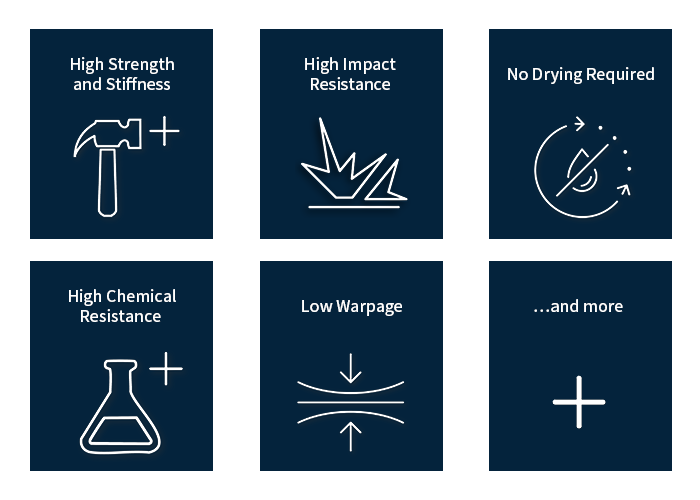 Features of filament for 3D printers made from glass fiber reinforced polypropylene "Thermylene®"