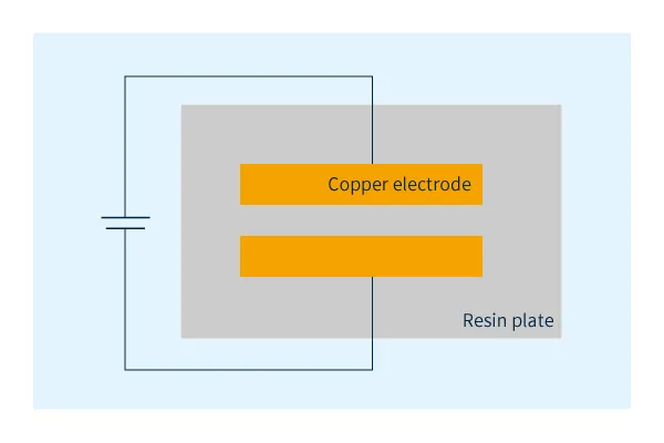 Ion migration resistance evaluation schematic drawing