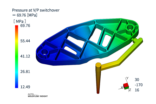 Pressure at V/P switching