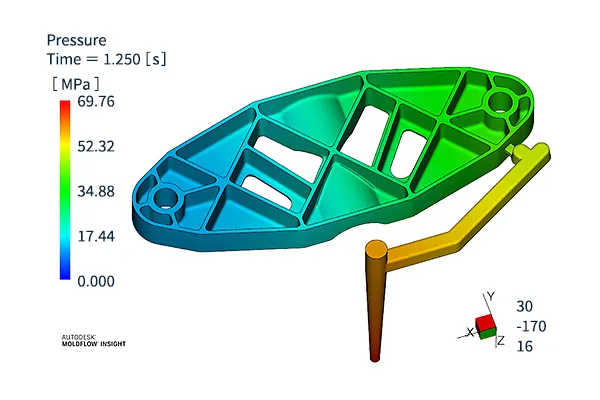 Resin pressure distribution at the completion of filling