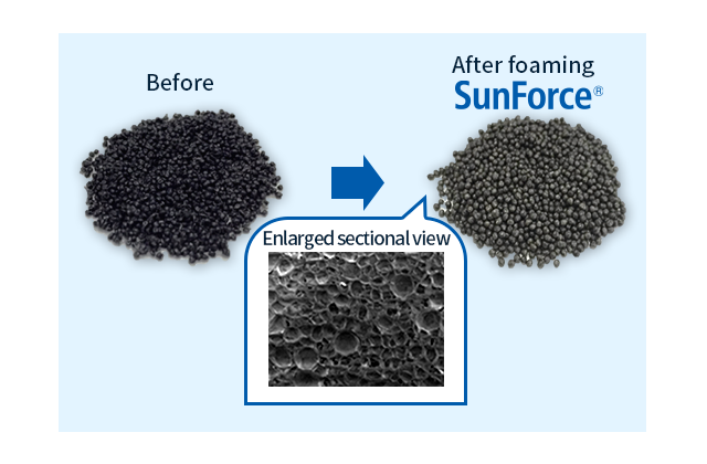 SunForce™ BE, a foamed modified PPE resin