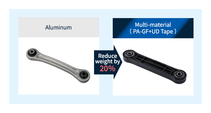 Metal replacement for suspension arms using multi-material structure of LEONA™ polyamide resin + UD Tape