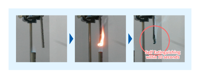 Resistencia al fuego de las perlas de espuma de partículas de plástico de ingeniería SunForce BE (UL94 V-0)