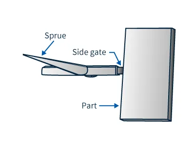 puerta lateral
