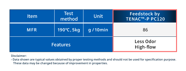 TENAC™- P PC120 reciclable