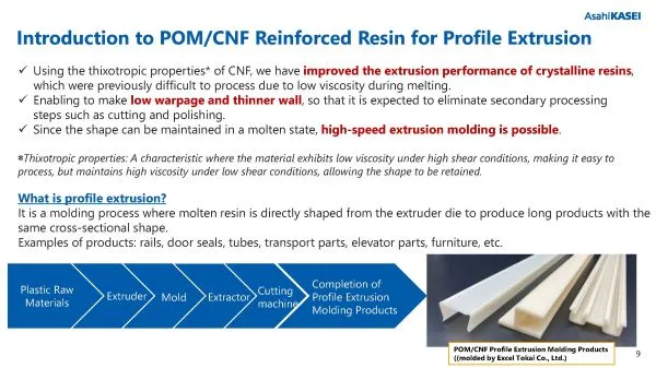 異形押出用途向けPOM/CNF強化樹脂