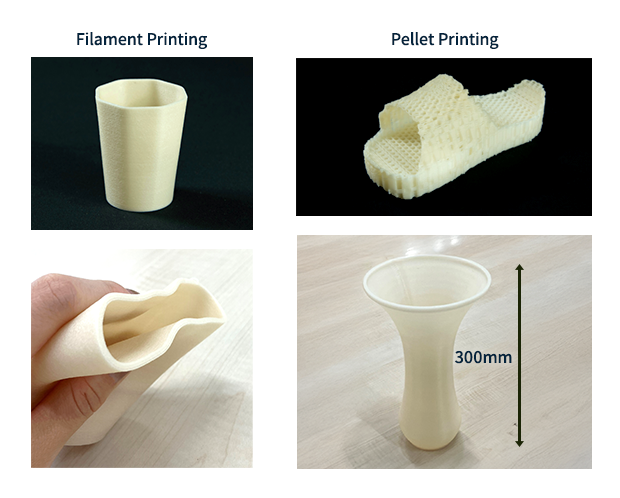 3Dプリンター向けSEBS/CNF強化樹脂（フィラメント・ペレット）の造形例