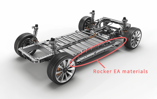 Vật liệu EA của rocker là gì?