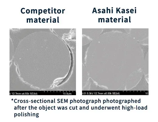 切割和高负荷抛光后的横截面 SEM 照片