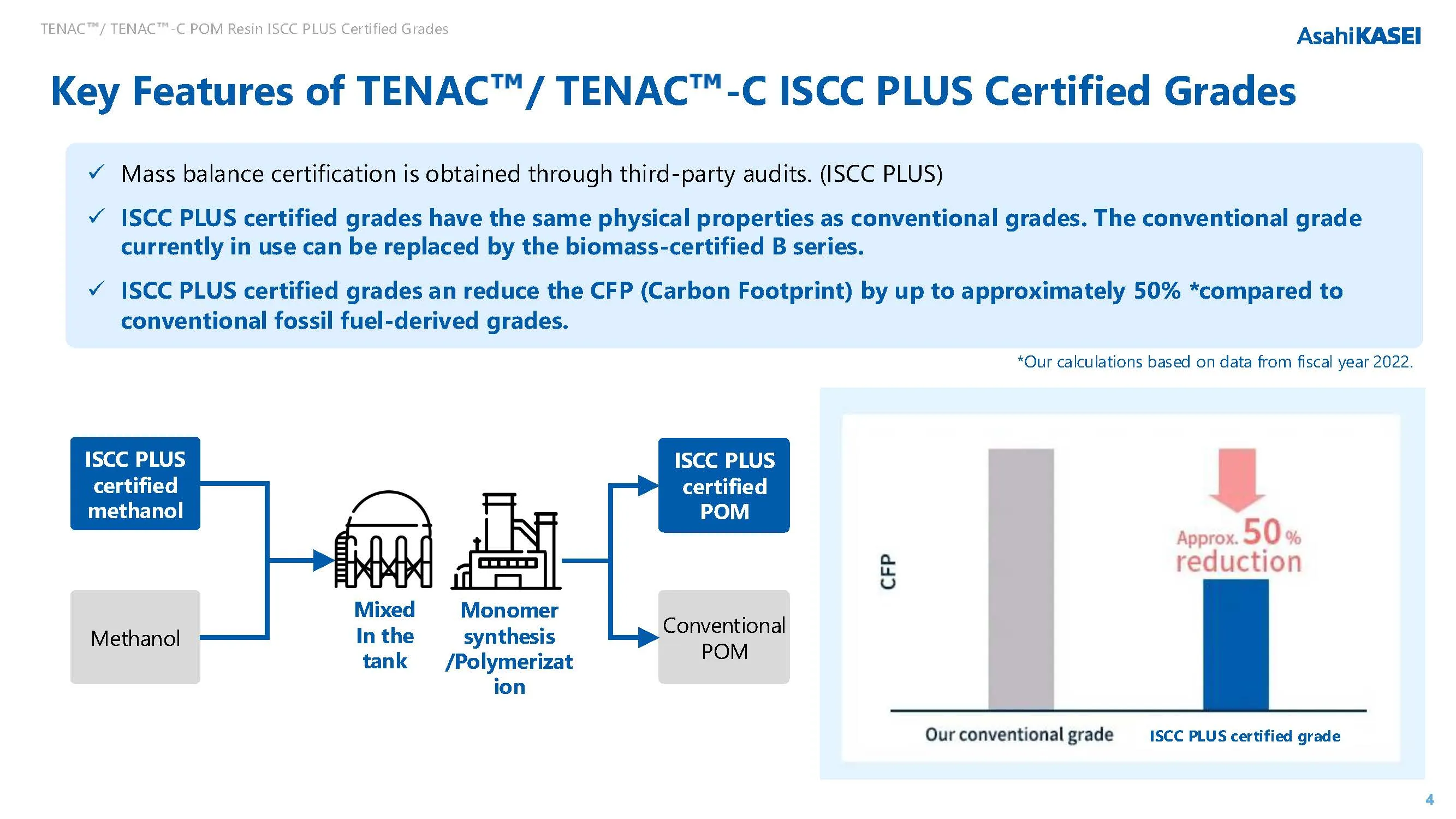 テナック™/テナック™-C ISCC PLUS認証グレード ダウンロード資料