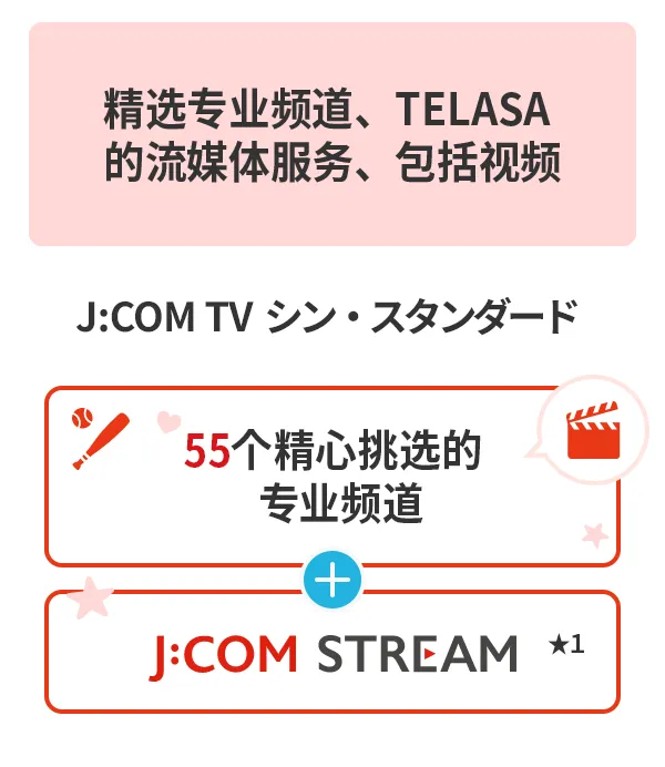 厳選した専門チャンネルとTELASAを含む動画配信がセットに J:COM TV シン・スタンダード 厳選した55の専門チャンネル J:COM STREAM★1