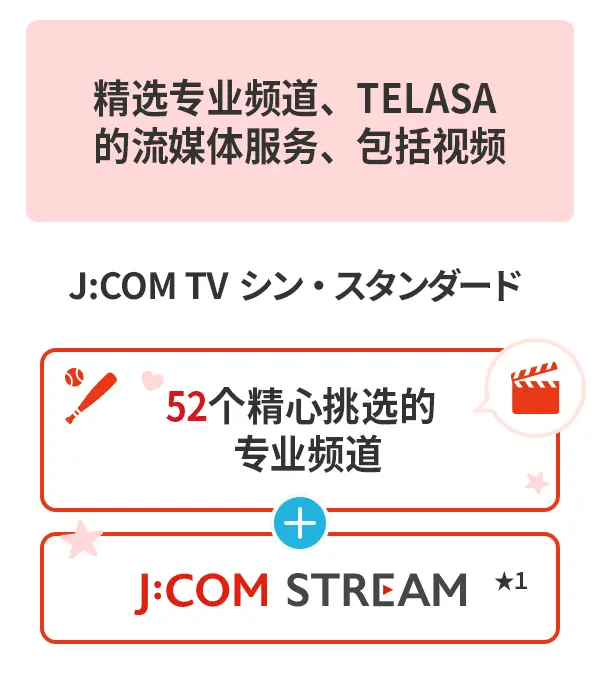厳選した専門チャンネルとTELASAを含む動画配信がセットに J:COM TV シン・スタンダード 厳選した52の専門チャンネル J:COM STREAM★1
