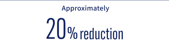約20%削減