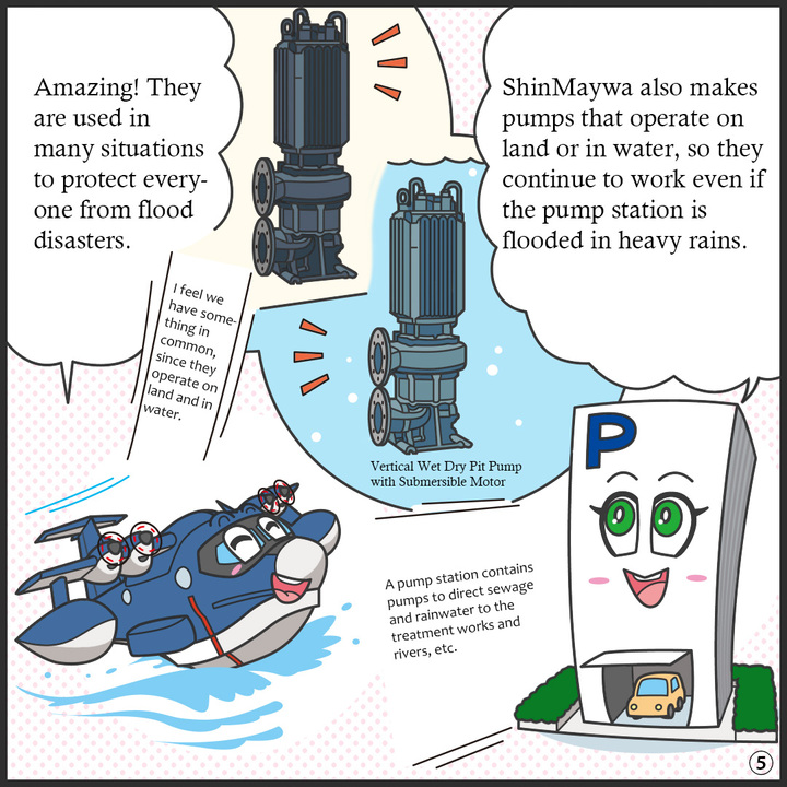 陸上と水の中の縦軸槽外型ポンプのイラスト。 パーキー:そのほかにも、新明和は大雨でポンプ場が水につかっても止まらず働きつづける 水陸兼用のポンプもつくっているよ。 ポンプ場とは、下水や雨水を処理場や川などに流すためのポンプが集まったところだよ。 ヒコッピー:すごい!いろいろな場所でみんなを水害から守ってくれているんだね! 「水陸兼用」ってなんか親近感わくなぁ