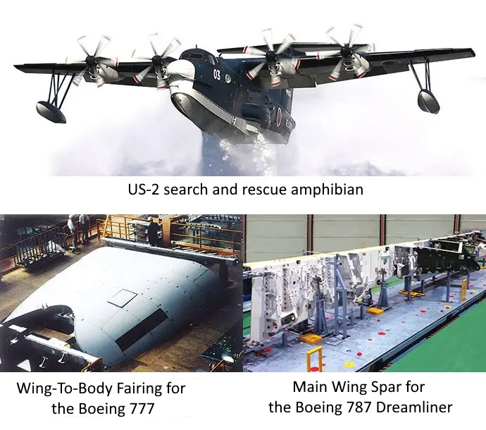 US-2 型救難飛行艇　ボーイング777向け部品（翼胴フェアリング）　ボーイング787向け部品[主翼スパー（桁）]